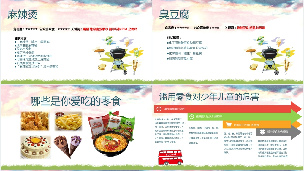 中学生食品安全教育PPT课件 中学生食品安全教育PPT课件