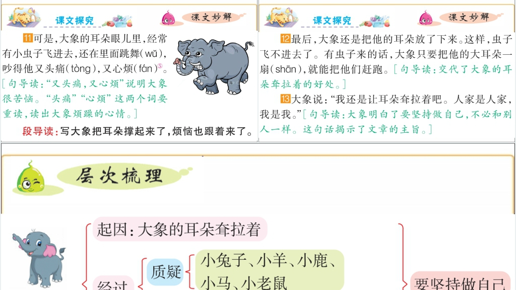 第19课大象的耳朵PPT课件 第19课大象的耳朵PPT课件