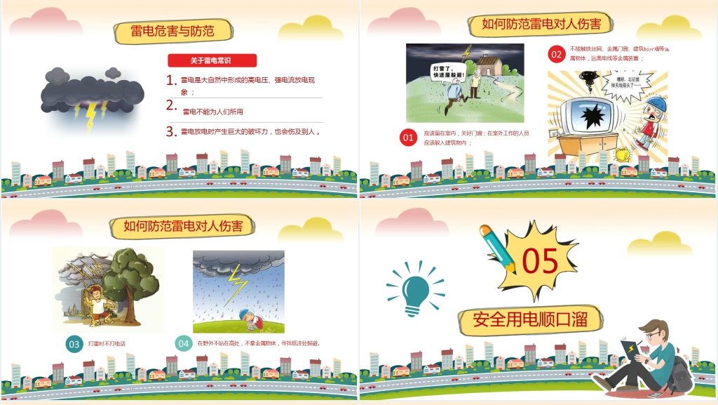 儿童安全用电知识PPT课件 儿童安全用电知识PPT课件