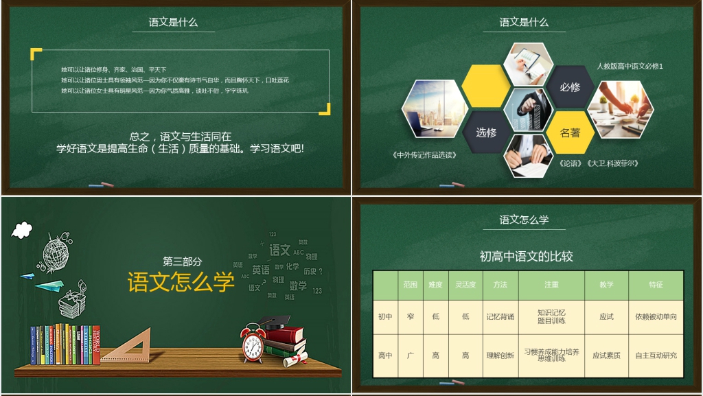语文的魅力PPT课件 语文的魅力PPT课件