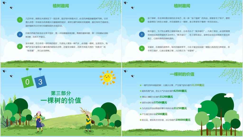 小学生312植树节主题班会PPT课件 小学生312植树节主题班会PPT课件