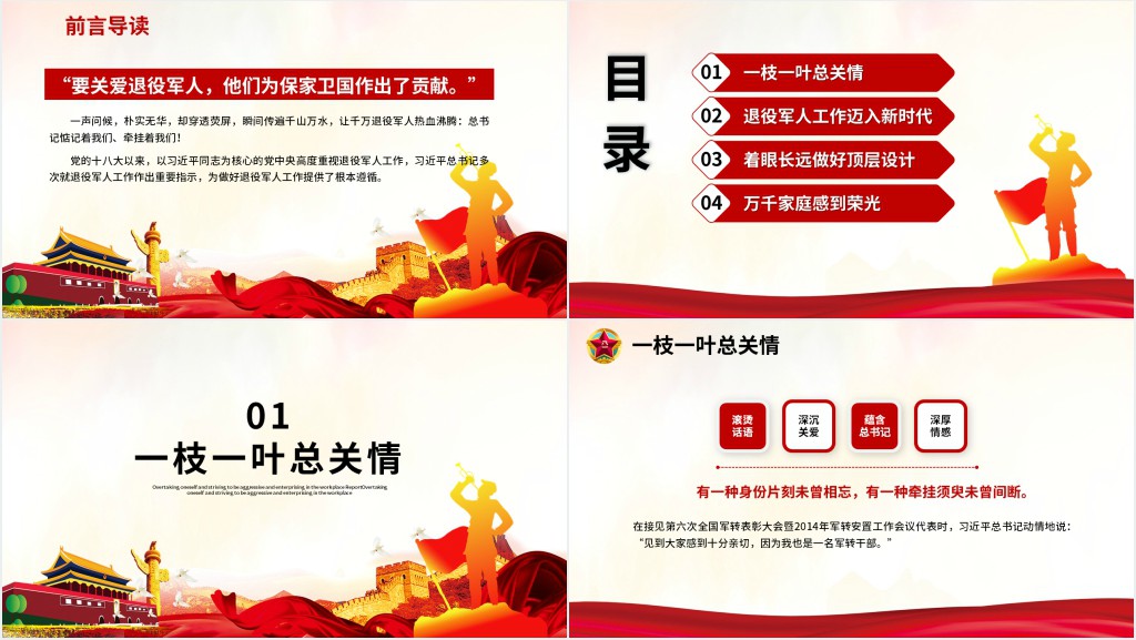 解读关于退役军人工作重要论述PPT 解读关于退役军人工作重要论述PPT