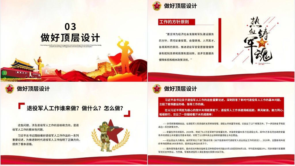 解读关于退役军人工作重要论述PPT 解读关于退役军人工作重要论述PPT
