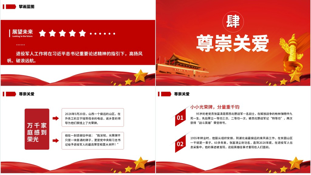 全国退役军人工作会议精神解读PPT 全国退役军人工作会议精神解读PPT
