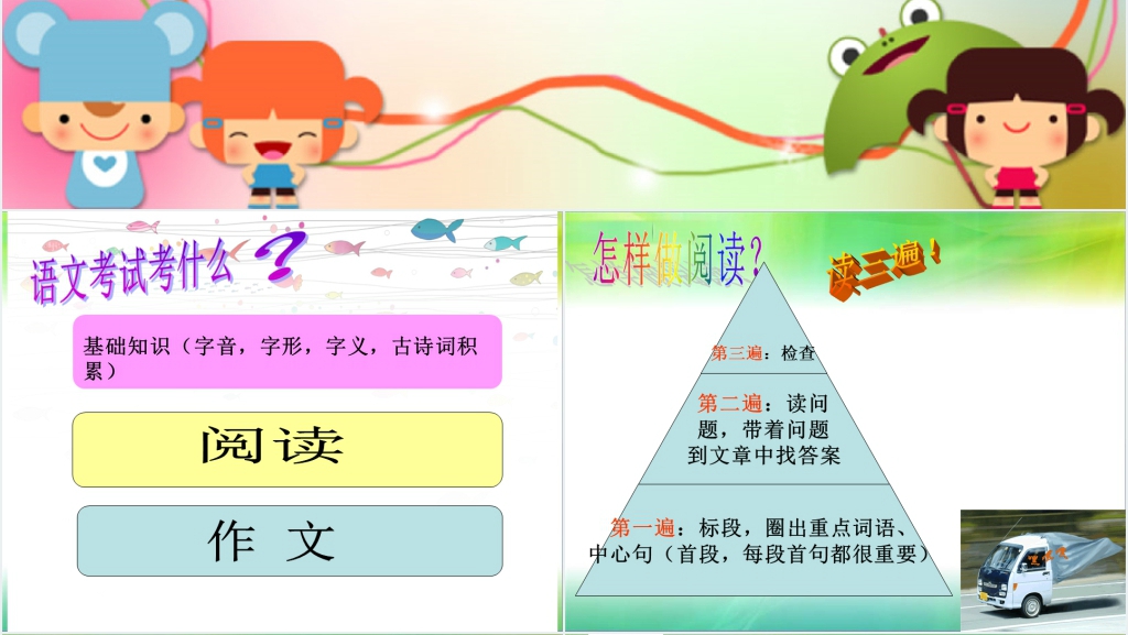语文考试有法宝教你玩转期末考PPT课件 语文考试有法宝教你玩转期末考PPT课件