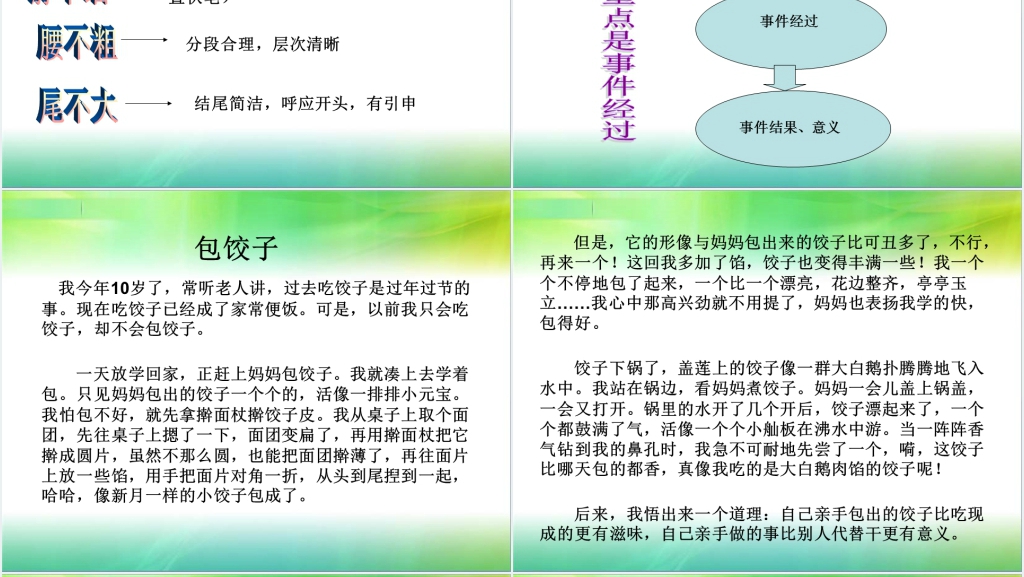 语文考试有法宝教你玩转期末考PPT课件 语文考试有法宝教你玩转期末考PPT课件