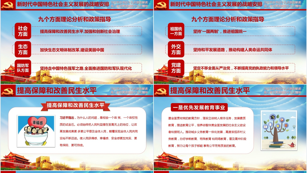 十九大报告讲解解读PPT 十九大报告讲解解读PPT