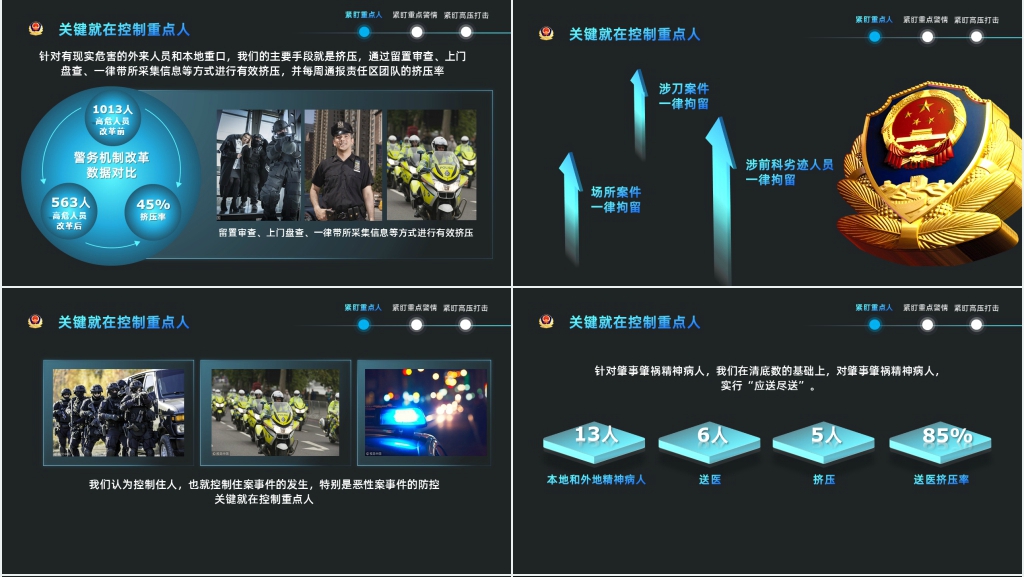 网安警察年终工作总结汇报PPT模板 网安警察年终工作总结汇报PPT模板