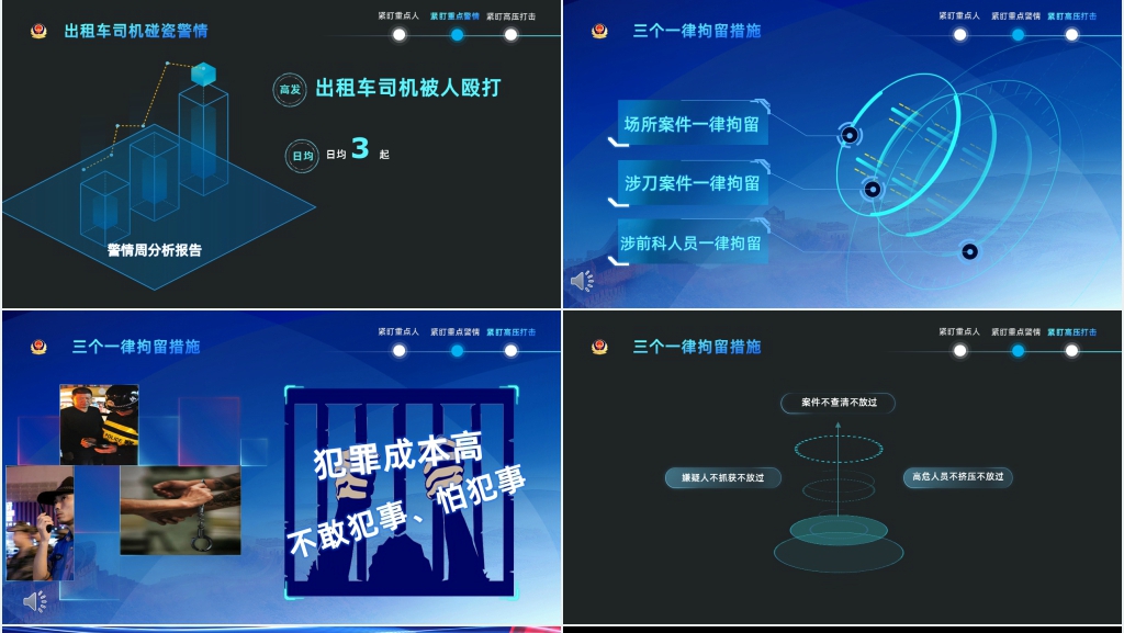 网安警察年终工作总结汇报PPT模板 网安警察年终工作总结汇报PPT模板