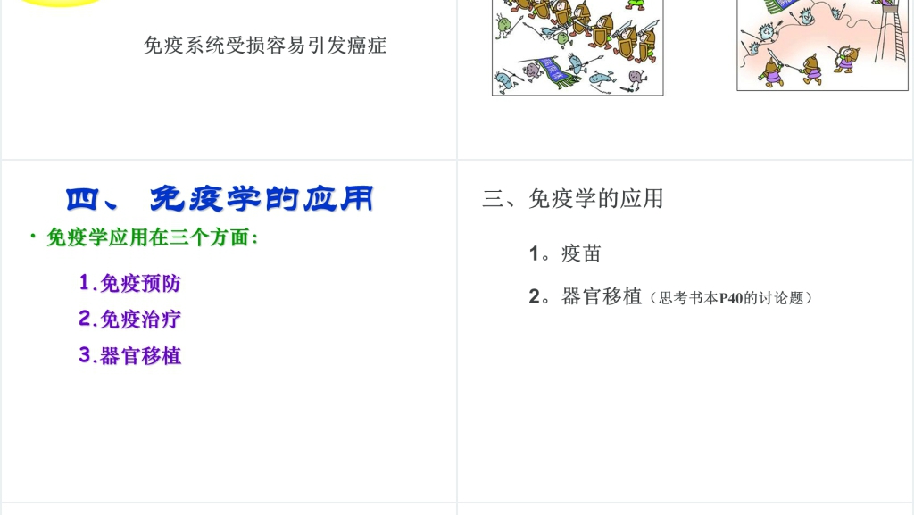 高三第四节免疫调节PPT课件 高三第四节免疫调节PPT课件