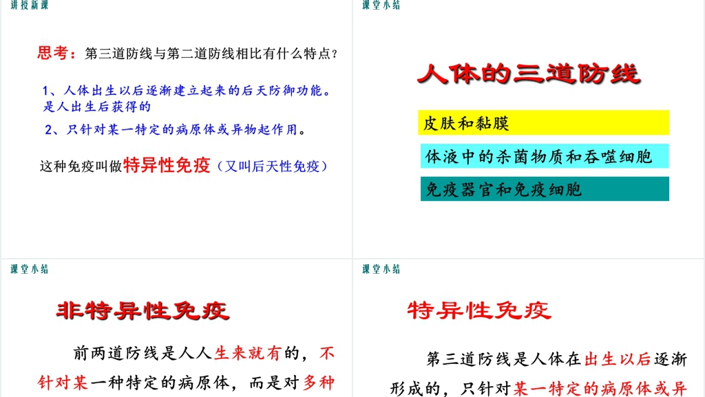 人体免疫的三道防线(第1课时)PPT课件 人体免疫的三道防线(第1课时)PPT课件