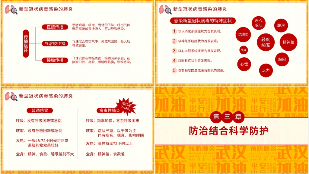 如何预防新冠病毒PPT模板 如何预防新冠病毒PPT模板