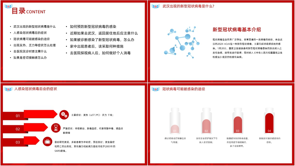 红色新型冠状病毒症状预防知识PPT模板 红色新型冠状病毒症状预防知识PPT模板
