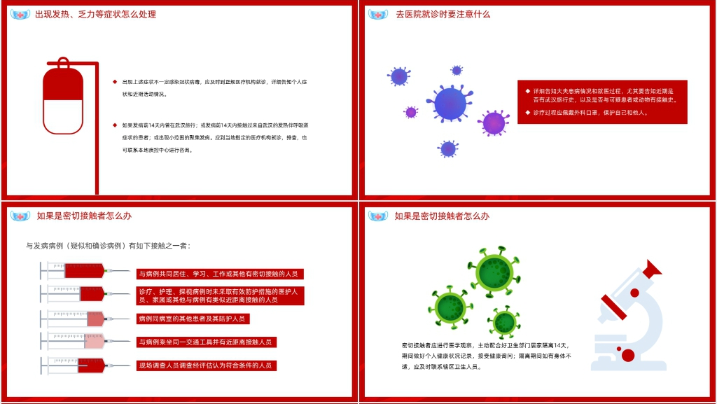 红色新型冠状病毒症状预防知识PPT模板 红色新型冠状病毒症状预防知识PPT模板