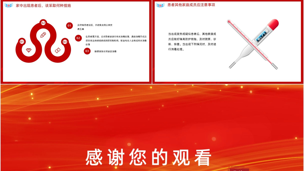 红色新型冠状病毒症状预防知识PPT模板 红色新型冠状病毒症状预防知识PPT模板