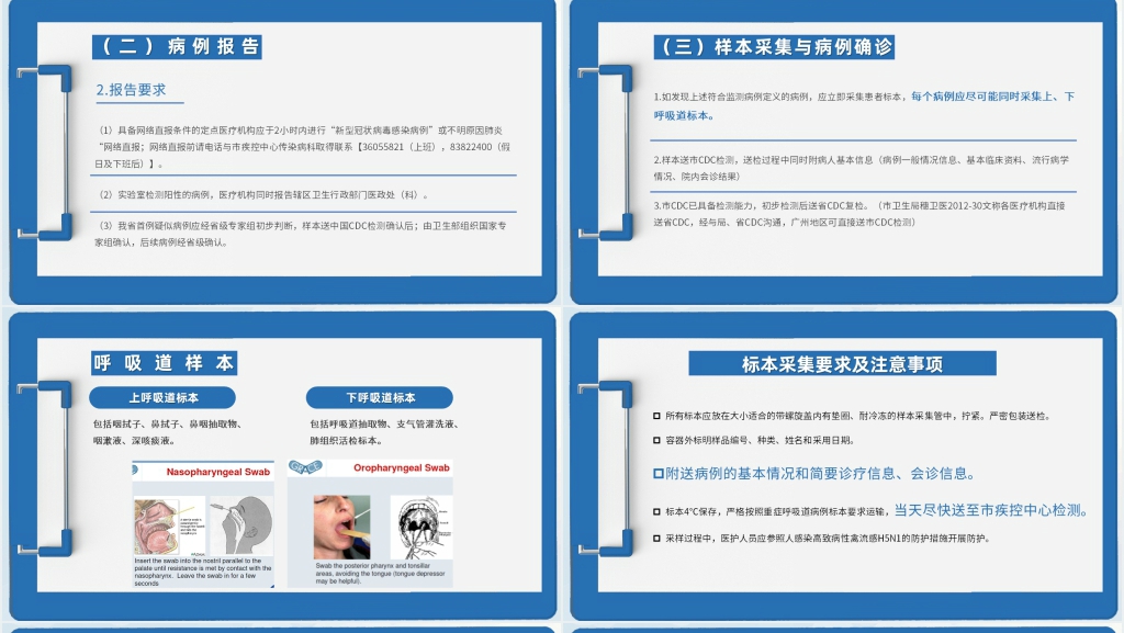 疫情形势与预防控制PPT模板 疫情形势与预防控制PPT模板