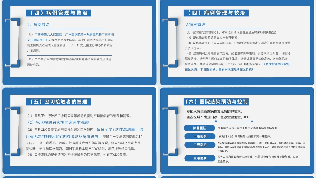 疫情形势与预防控制PPT模板 疫情形势与预防控制PPT模板