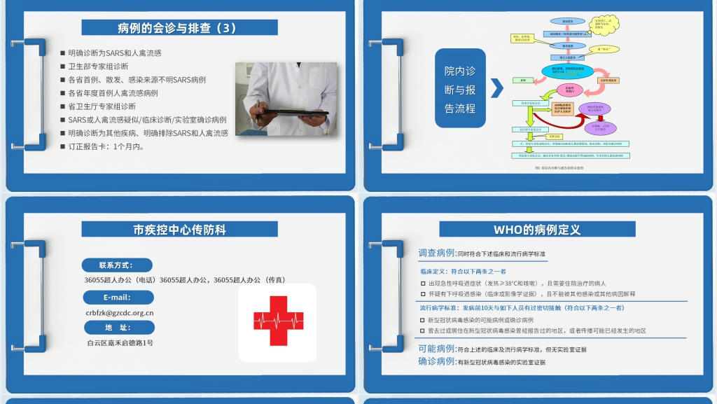 疫情形势与预防控制PPT模板 疫情形势与预防控制PPT模板