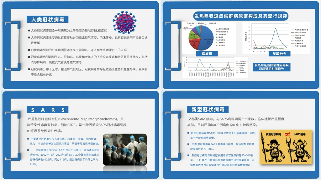 疫情形势与预防控制PPT模板 疫情形势与预防控制PPT模板