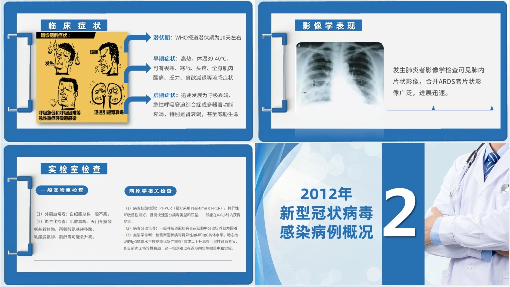 疫情形势与预防控制PPT模板 疫情形势与预防控制PPT模板