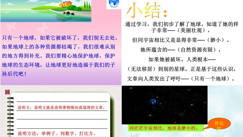 4月22日节约用水世界地球日主题PPT课件 4月22日节约用水世界地球日主题PPT课件