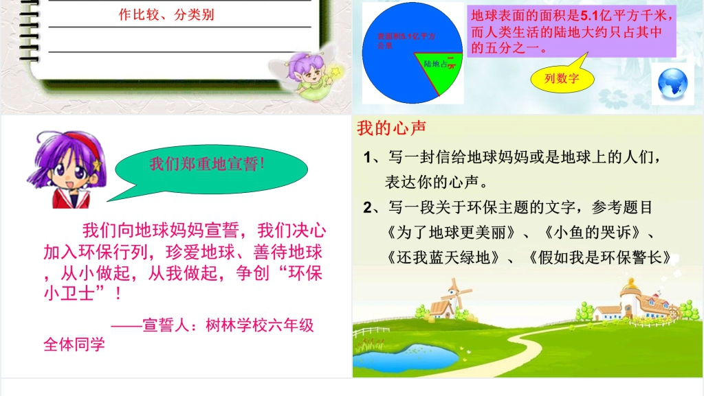 4月22日节约用水世界地球日主题PPT课件 4月22日节约用水世界地球日主题PPT课件