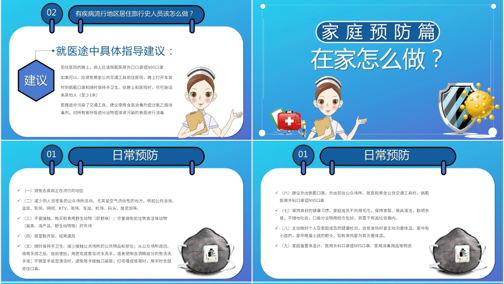 武汉新型冠状病毒预防篇PPT模板 武汉新型冠状病毒预防篇PPT模板