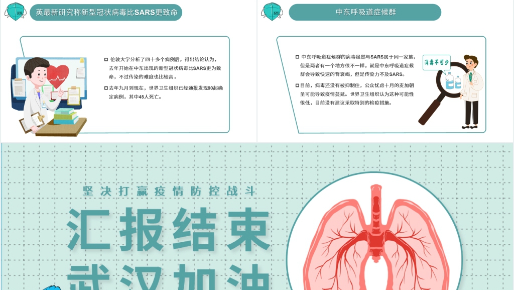 2021预防新型冠状病毒PPT模板 2021预防新型冠状病毒PPT模板