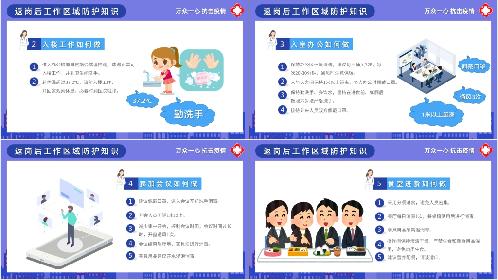 卡通风员工自我预防防护感染指南PPT课件