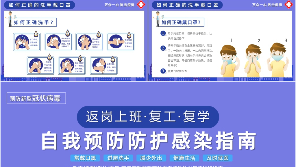 卡通风员工自我预防防护感染指南PPT课件