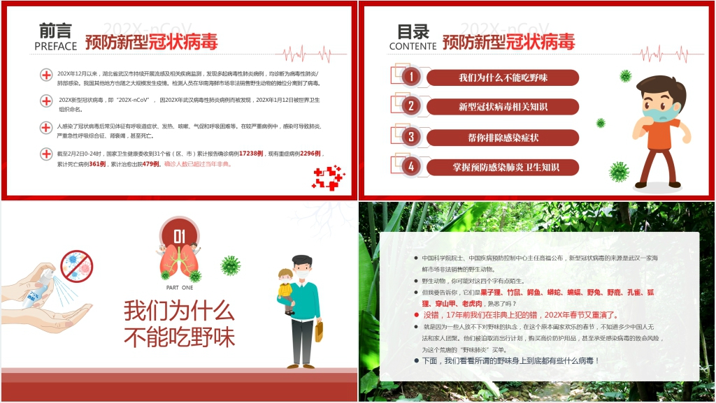 全国抗击预防新型冠状病毒感染肺炎卫生健康知识PPT模板 全国抗击预防新型冠状病毒感染肺炎卫生健康知识PPT模板