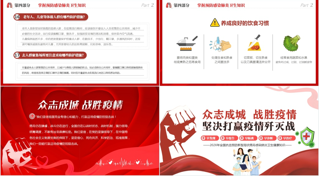 全国抗击预防新型冠状病毒感染肺炎卫生健康知识PPT模板 全国抗击预防新型冠状病毒感染肺炎卫生健康知识PPT模板