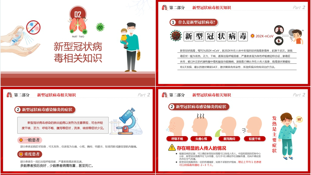 全国抗击预防新型冠状病毒感染肺炎卫生健康知识PPT模板 全国抗击预防新型冠状病毒感染肺炎卫生健康知识PPT模板