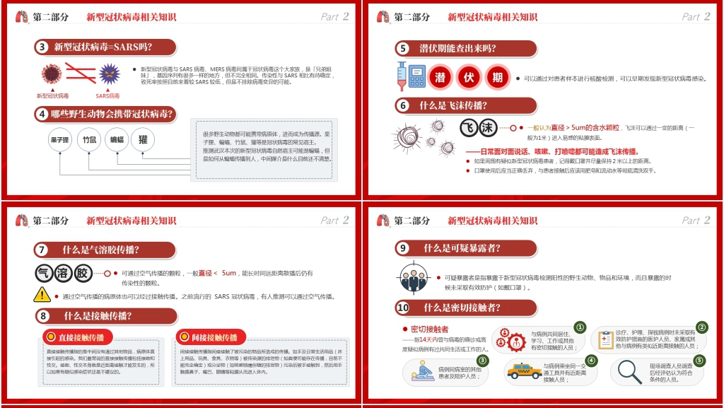 全国抗击预防新型冠状病毒感染肺炎卫生健康知识PPT模板 全国抗击预防新型冠状病毒感染肺炎卫生健康知识PPT模板