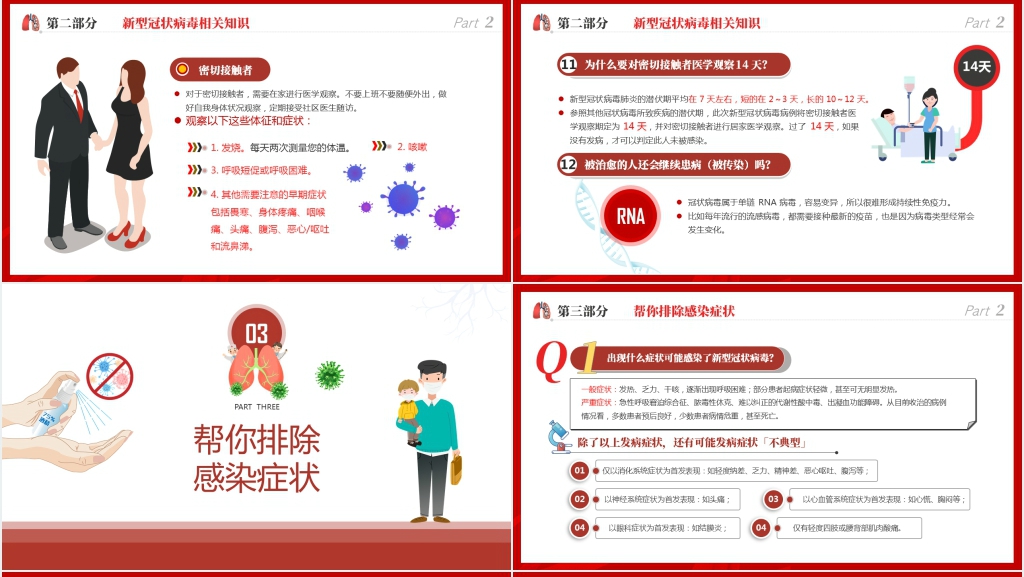 全国抗击预防新型冠状病毒感染肺炎卫生健康知识PPT模板 全国抗击预防新型冠状病毒感染肺炎卫生健康知识PPT模板