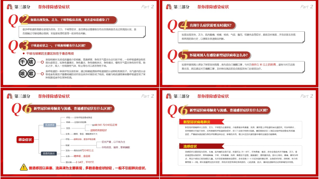 全国抗击预防新型冠状病毒感染肺炎卫生健康知识PPT模板 全国抗击预防新型冠状病毒感染肺炎卫生健康知识PPT模板