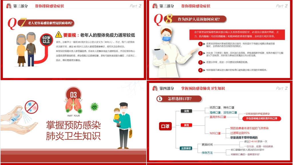 全国抗击预防新型冠状病毒感染肺炎卫生健康知识PPT模板 全国抗击预防新型冠状病毒感染肺炎卫生健康知识PPT模板