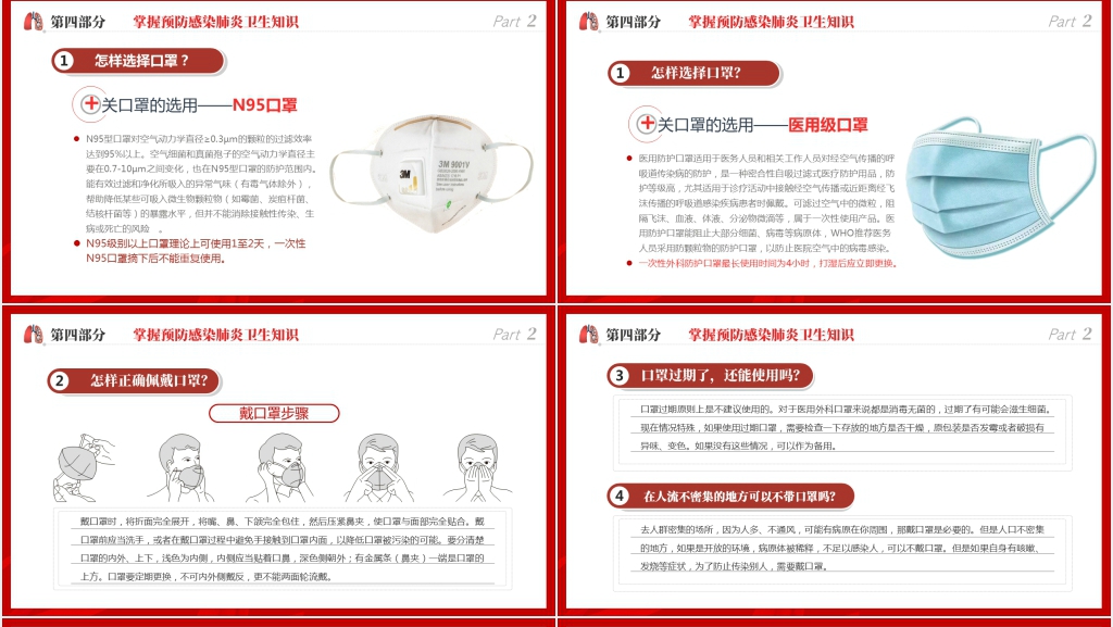 全国抗击预防新型冠状病毒感染肺炎卫生健康知识PPT模板 全国抗击预防新型冠状病毒感染肺炎卫生健康知识PPT模板