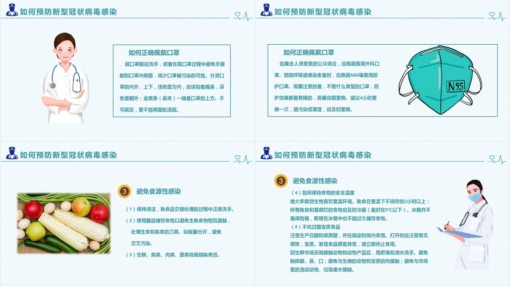 大学生新冠疫情预防知识PPT模板 大学生新冠疫情预防知识PPT模板