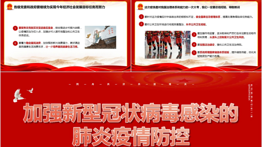 红色加强新型冠状病毒感染的肺炎疫情防控PPT模板 红色加强新型冠状病毒感染的肺炎疫情防控PPT模板