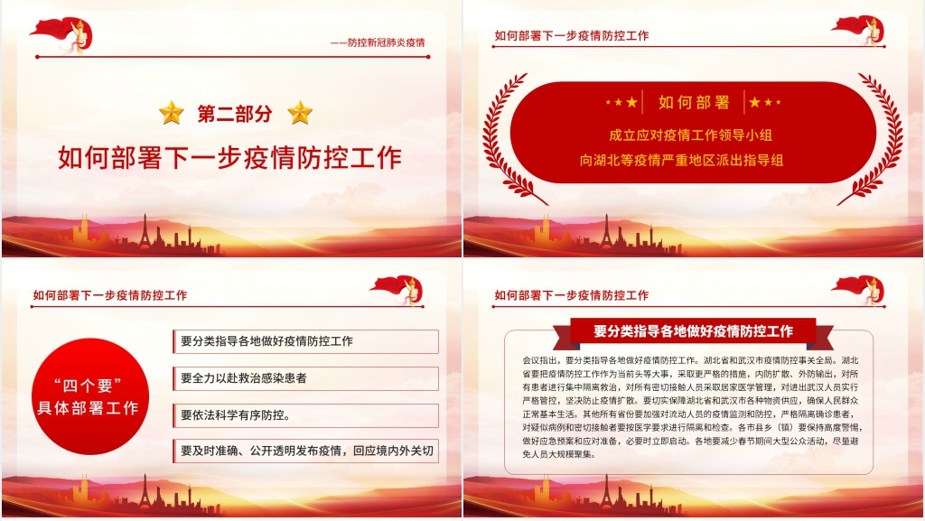 防控新型冠状肺炎疫情总书记会议精神学习解读PPT 防控新型冠状肺炎疫情总书记会议精神学习解读PPT