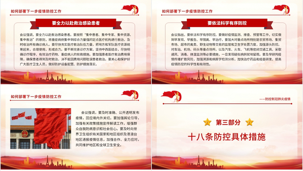 防控新型冠状肺炎疫情总书记会议精神学习解读PPT 防控新型冠状肺炎疫情总书记会议精神学习解读PPT