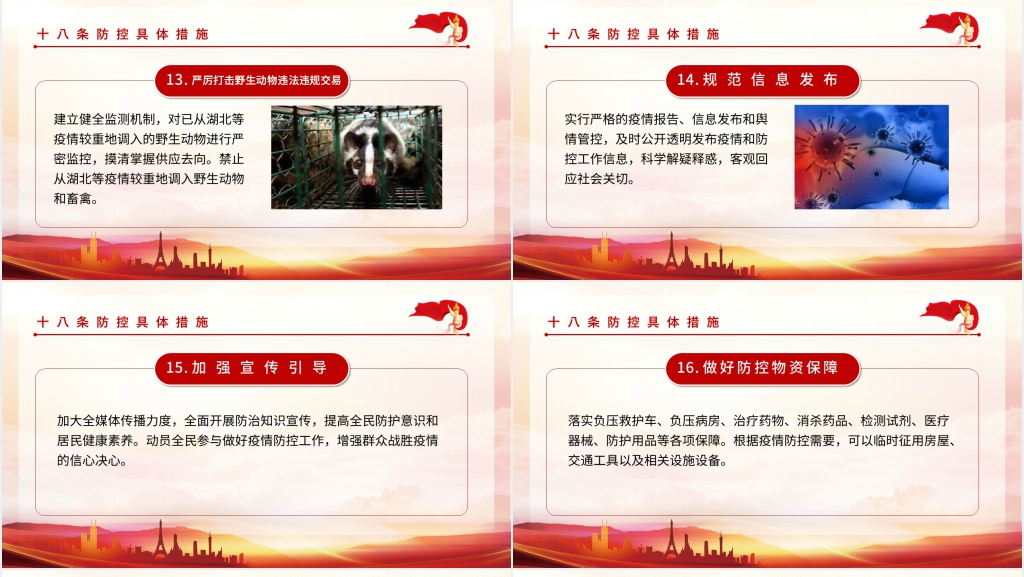 防控新型冠状肺炎疫情总书记会议精神学习解读PPT 防控新型冠状肺炎疫情总书记会议精神学习解读PPT