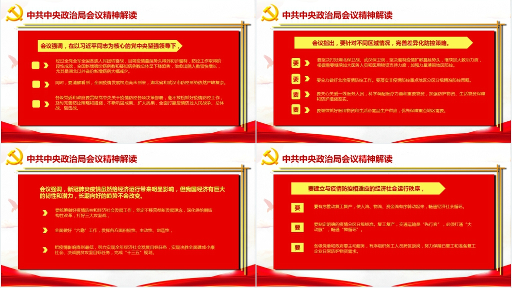 中共中央政治局2月21日召开会议解读PPT党课 中共中央政治局2月21日召开会议解读PPT党课
