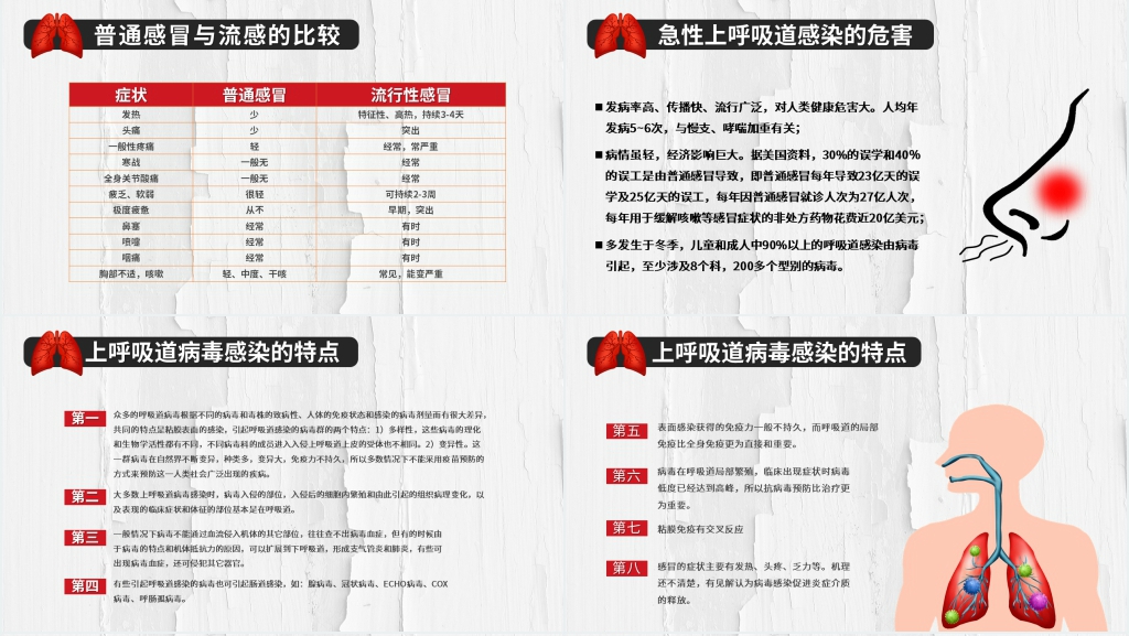 武汉加油万众一心众志成城做好疫情防控防护PPT模板 武汉加油万众一心众志成城做好疫情防控防护PPT模板