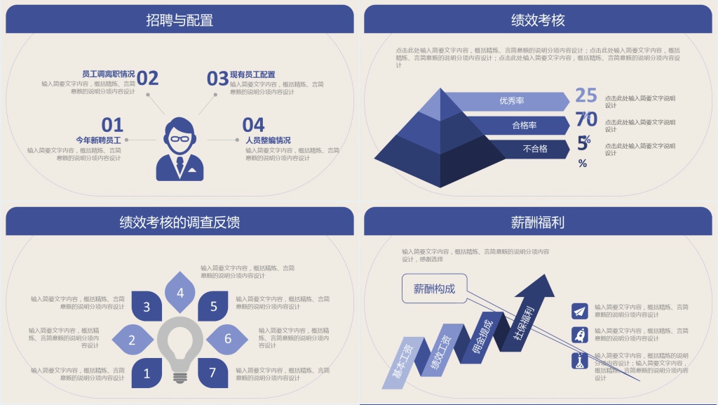 企业行政人事部年终工作总结来年计划PPT模板