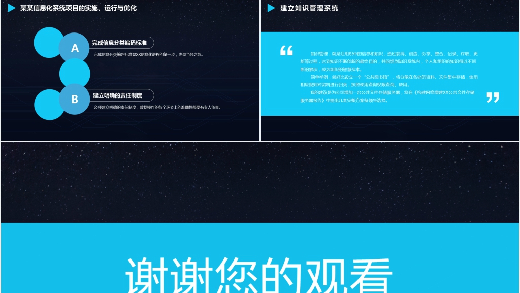 互联网公司信息技术部年终总结PPT模板 互联网公司信息技术部年终总结PPT模板