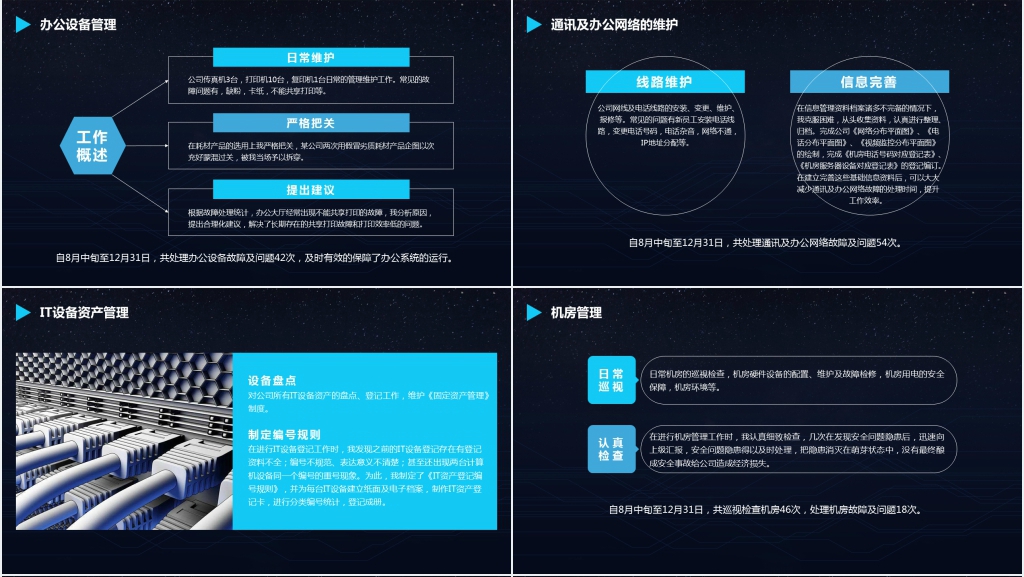 互联网公司信息技术部年终总结PPT模板 互联网公司信息技术部年终总结PPT模板