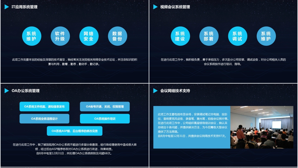 互联网公司信息技术部年终总结PPT模板 互联网公司信息技术部年终总结PPT模板