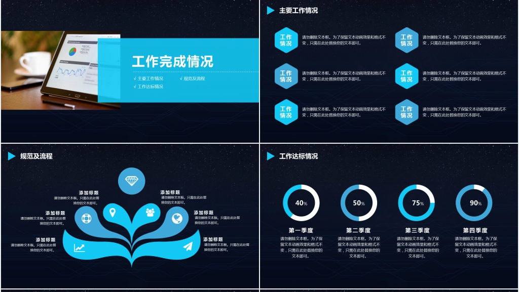互联网公司信息技术部年终总结PPT模板 互联网公司信息技术部年终总结PPT模板